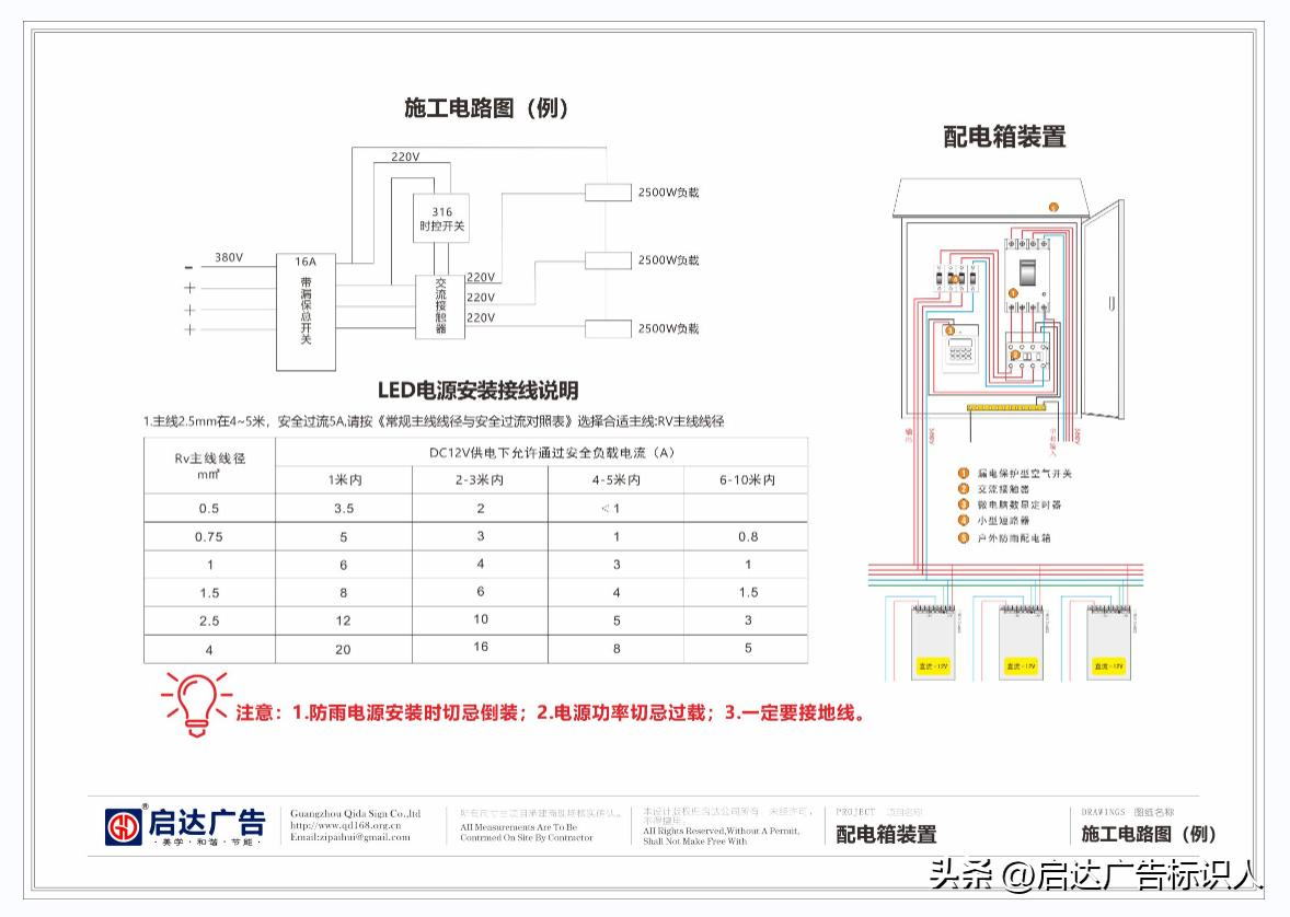 2023最新必备!幕墙楼顶发光字安装资质全解析,安全施工不走弯路 2023最新必备!幕墙楼顶发光字安装资质全解析,安全施工不走弯路