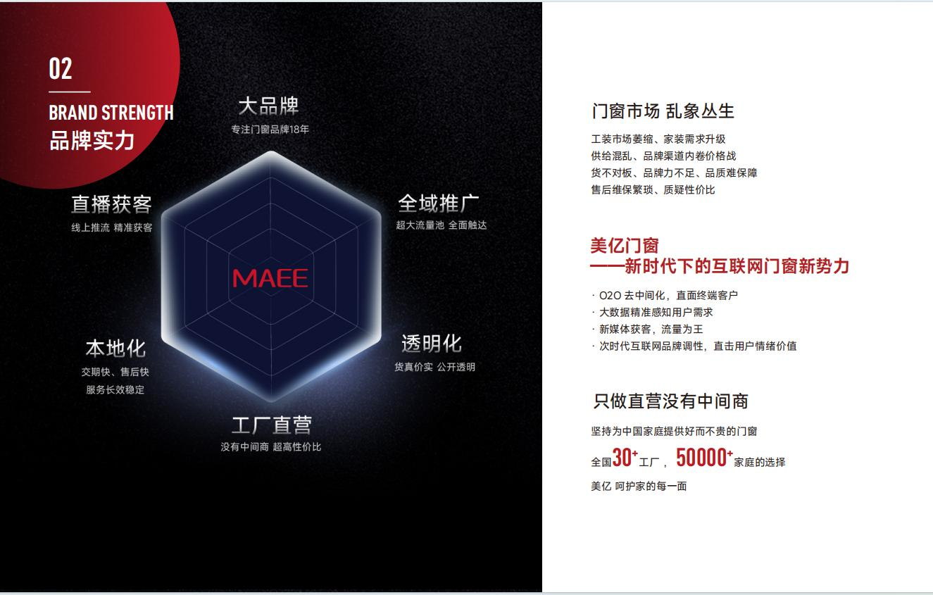 2025年必看！中国十大门窗品牌权威推荐，信誉保障让家更安全